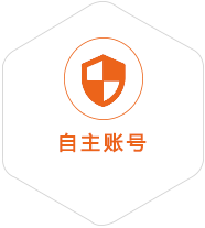 东海到丹麦国际快递